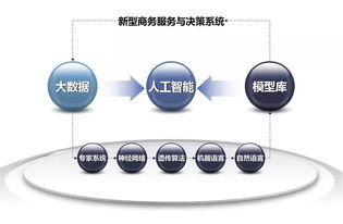 一杯啤酒中的智能革命 新一代AI如何重塑数字内容制作服务